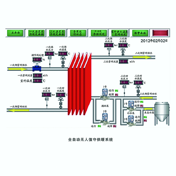 無人值守供暖系統(tǒng)